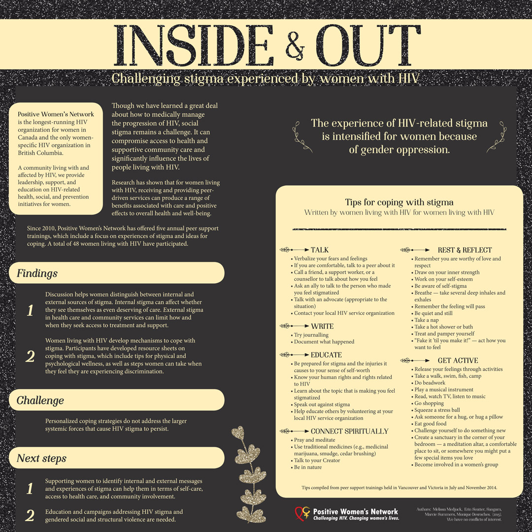 Inside & Out: Challenging Stigma Experienced by Women with HIV (2015)