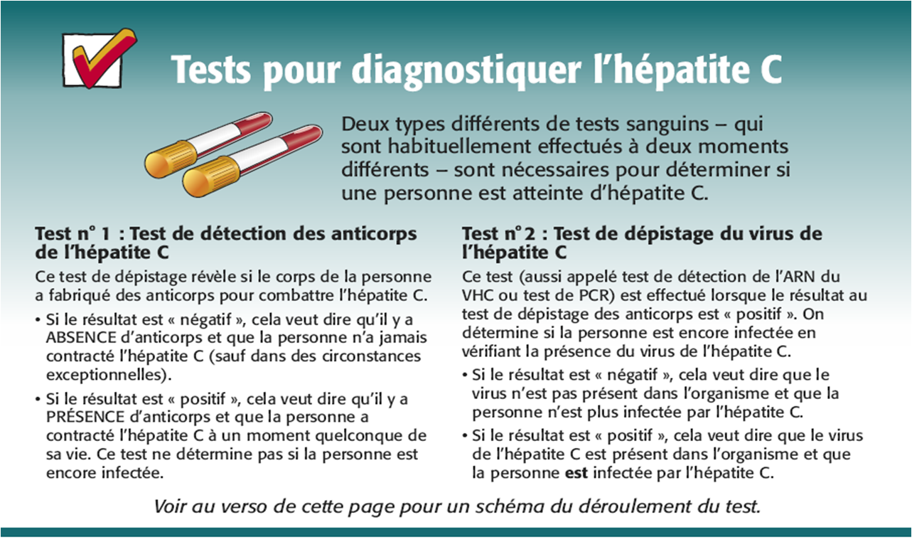 Tests utilisés pour diagnostiquer l’hépatite C