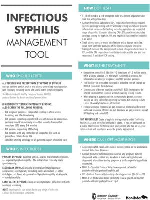 Infectious Syphilis Management Tool
