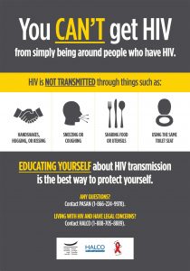 Educate Yourself about HIV Transmission