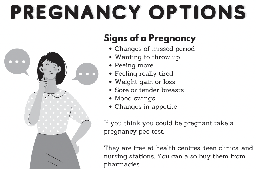 Pregnancy Options