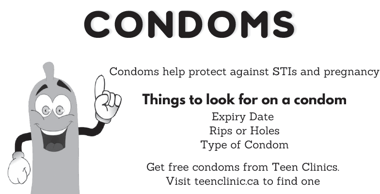 Condoms & Sex Dams