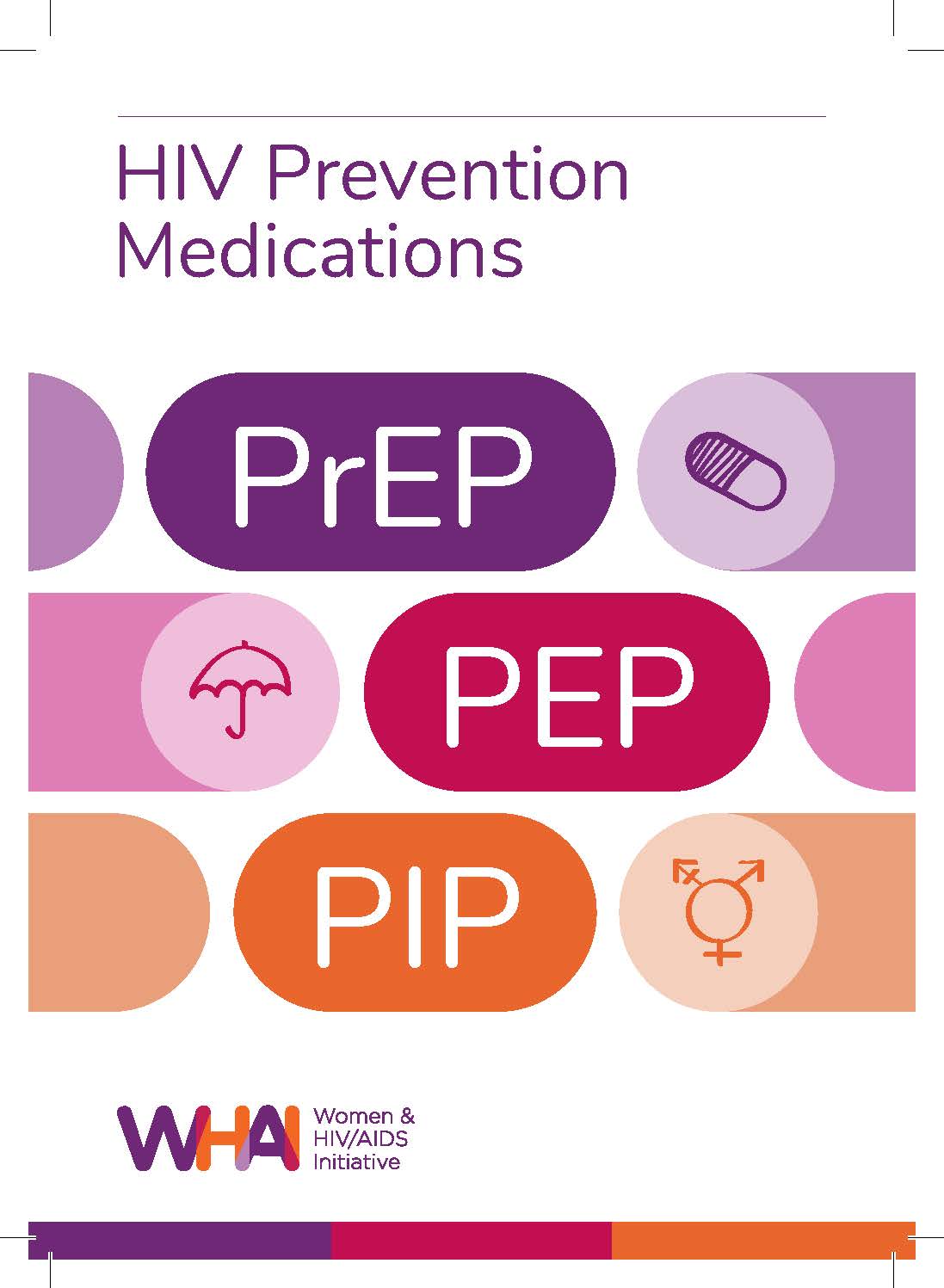 HIV Prevention Medications: PrEP, PEP & PIP